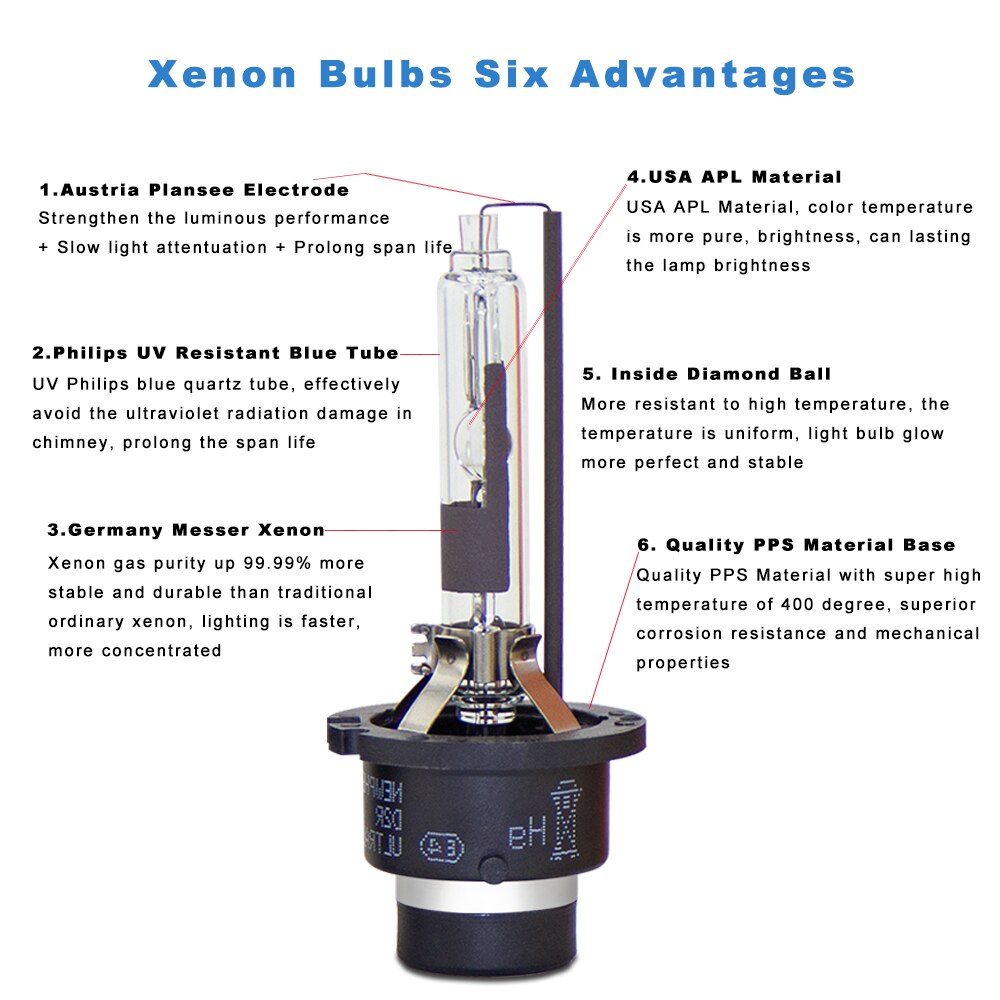 Asical Xenon Vorschaltgerät 35W - Ersatz Für D2S D2R Scheinwerfer