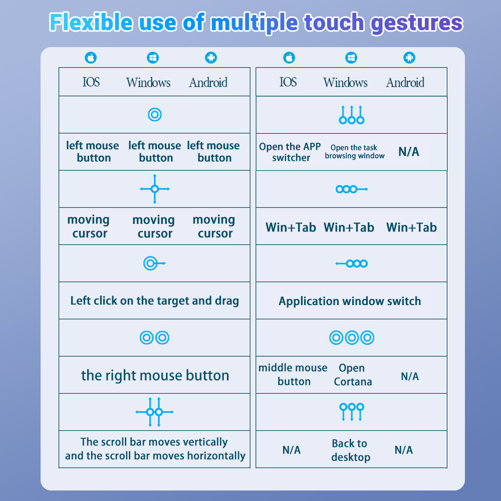 Kawaii Spur Pad drahtlose tastatur für ios Android Fenster Tablette für ipad Luft 4 Mini Profi spanisch arabisch koreanisch russisch tastatur