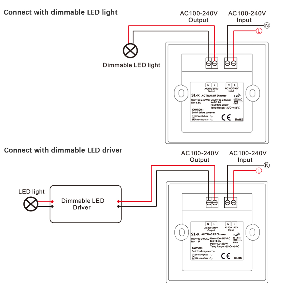 Ac triac lysdæmper led 220v 230v 110 vdimmable knap trykkontakt controller til led pære lys lamper (hvid / sort)