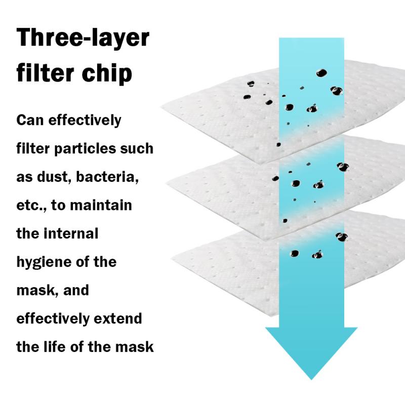 2/10/20 Stuks Wegwerp Gezichtsmaskers Vervanging Filtering Pad 3 Layer Filter Papier Stofdicht Anti-vervuiling Voor Alle Soorten Maskers