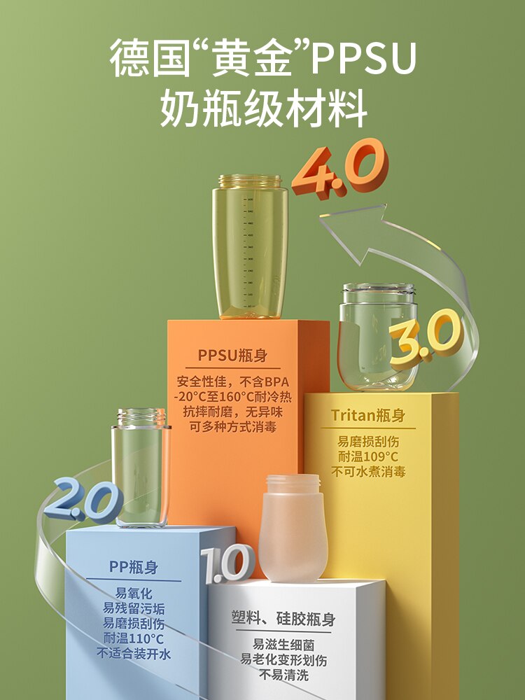 Sport Drink Bottle Shaker Protein Whey Water Vortex Gym Bottle Protein Shaker Slushy Butelka Na Wode Kitchen Accessories 50