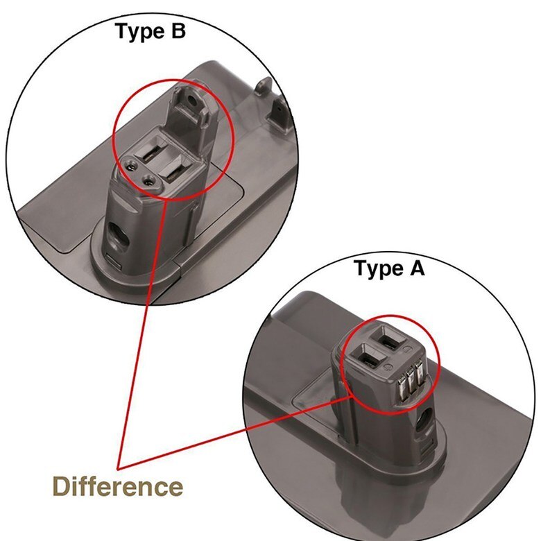 Neue 22,2 V 68000mAh lithium-akku für Dyson DC31 DC34 DC35 DC44 DC45 tier staubsauger batterie (typ A)