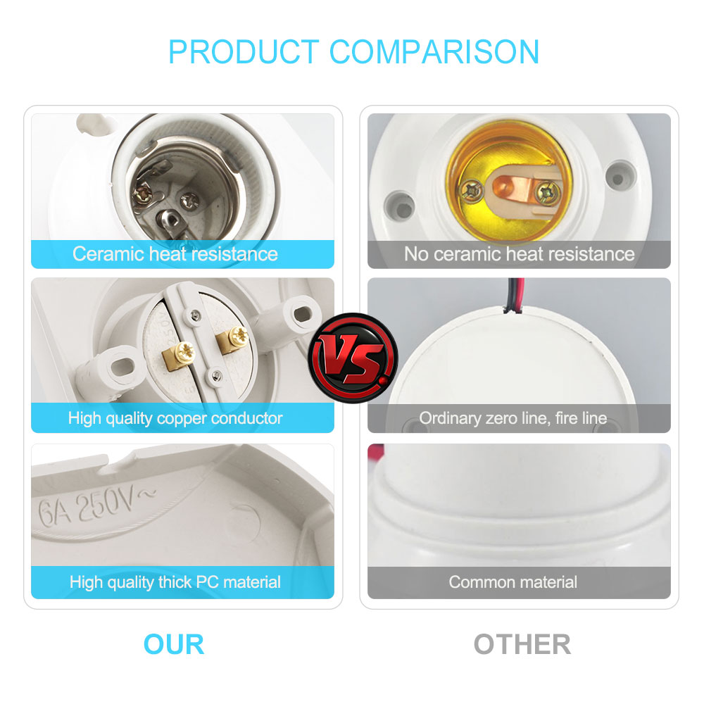 E27 Lamp Base Socket Lamp Holder Adapter Connector Round Screw For LED Light Bulb For Hallway Living Room White Lamp Holder