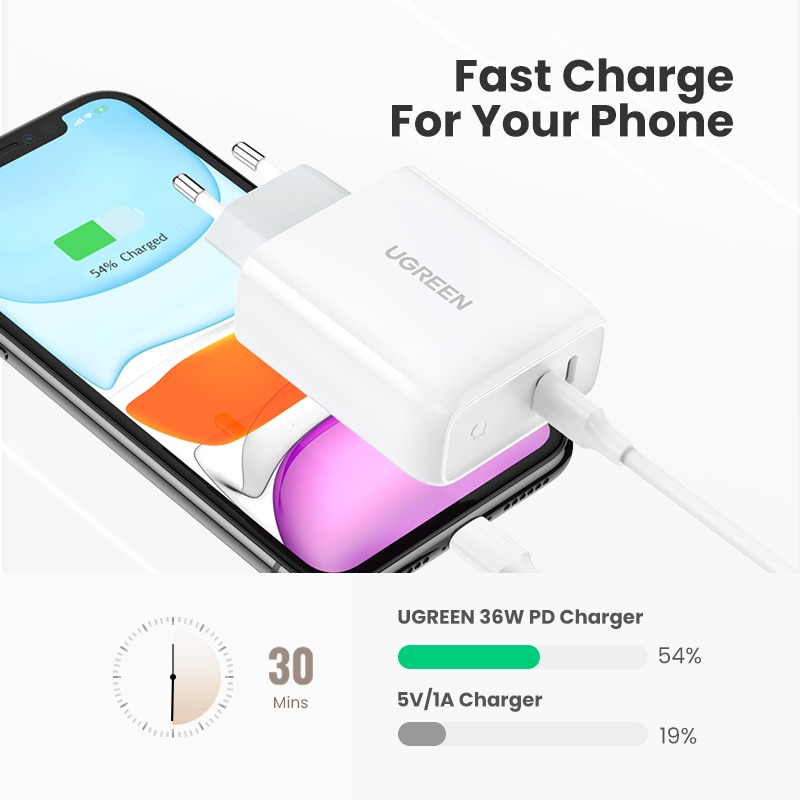 Ugreen PD36W Usb Pd Charger Quick Charge 4.0 3.0 Voor Iphone 11 Pro Xs Macbook Ipad Qc 3.0 Usb Type C Lader Voor Huawei Charger