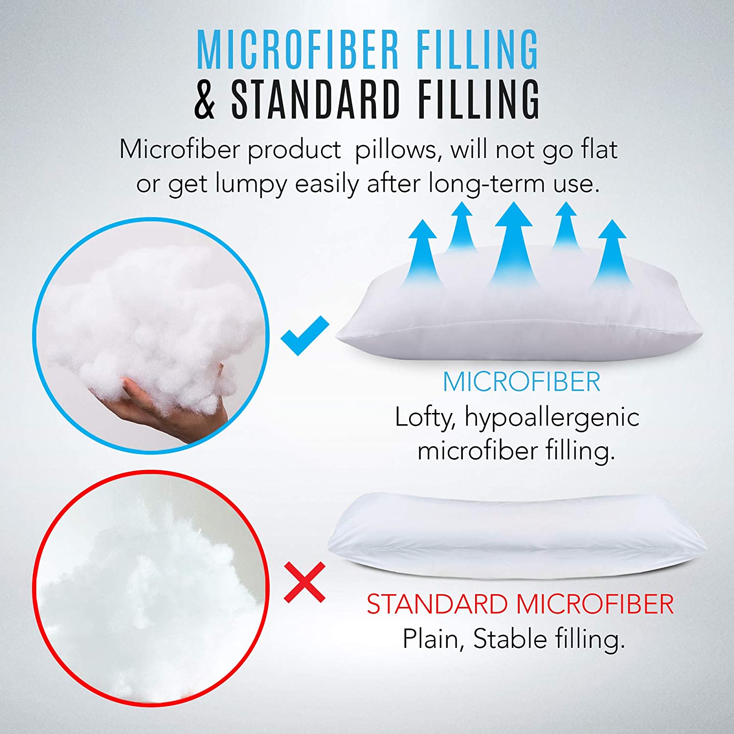 Cushion core bed pillows for neck pain premium pillow interior filler cotton throw pillows decor for car seat soft seat cushion