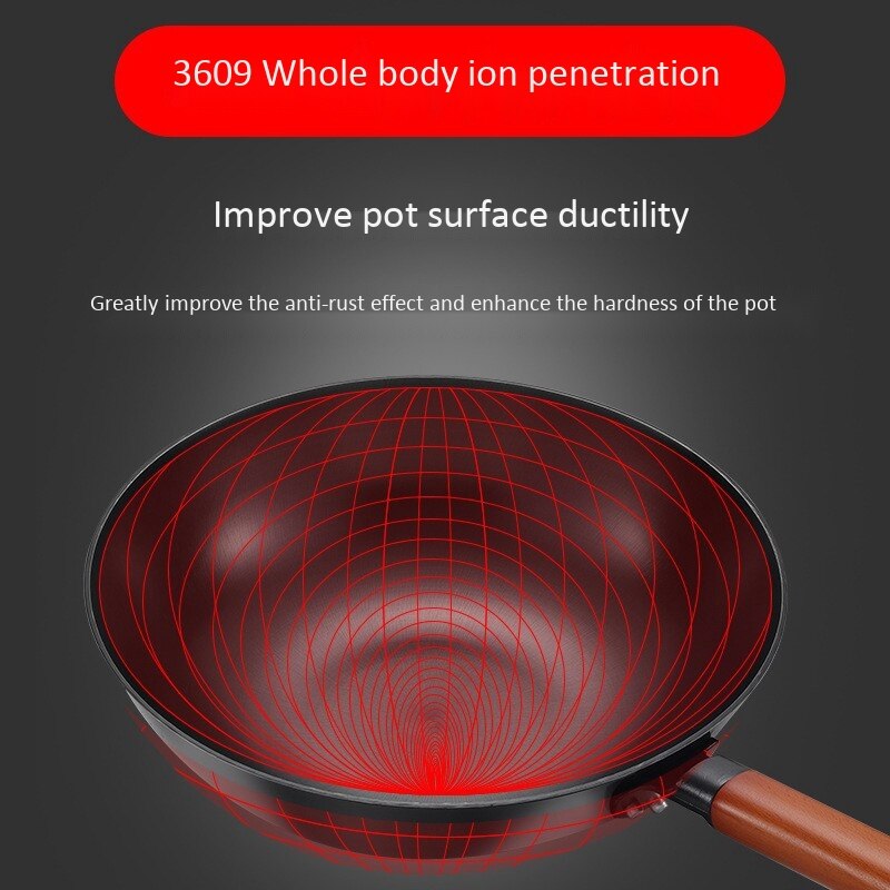 Carbon Steel Wok Chinese Style Flat-Bottomed Cast Iron Stirring Pot for Electric Stove and Induction Cooker -12.5 Inches