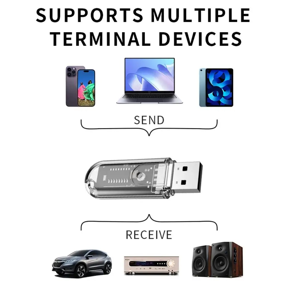 USB Bluetooth 5.3 Receiver USB Dongle Wireless Bluetooth Audio Adapter Bluetooth Audio Receiver Hands-free Call For Car Speaker