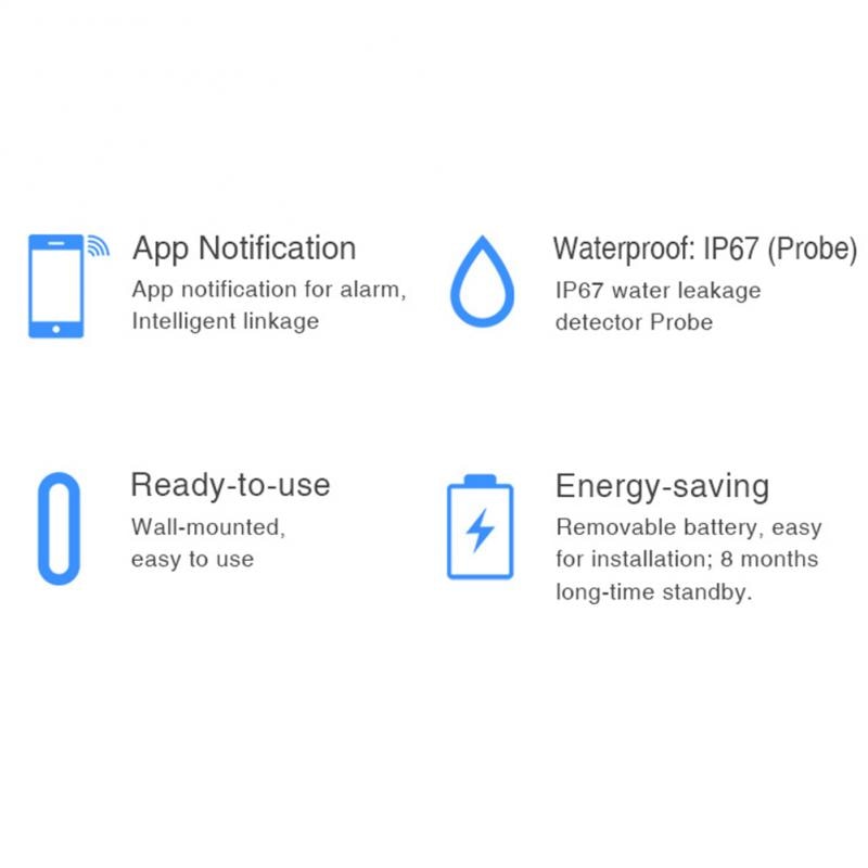 Tuya inalámbrico WiFi Sensor de alarma por pérdida de agua inteligente Detector de agua de desbordamiento trabajo de automatización del hogar con Alexa Google Home