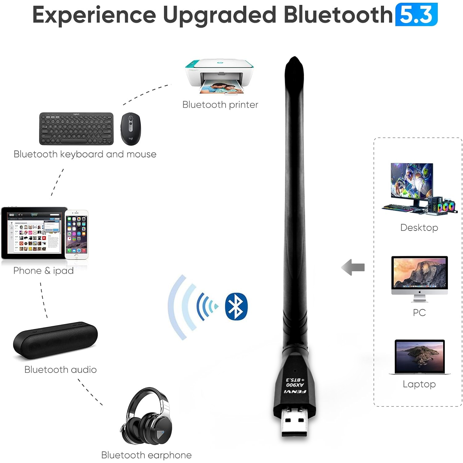 Fenvi 900Mbps WiFi 6 Adattatore USB Bluetooth 5.3 AX900 USB Dongle Scheda di rete wireless Dual Band 2.4/5G Driver gratuito per PC portatile