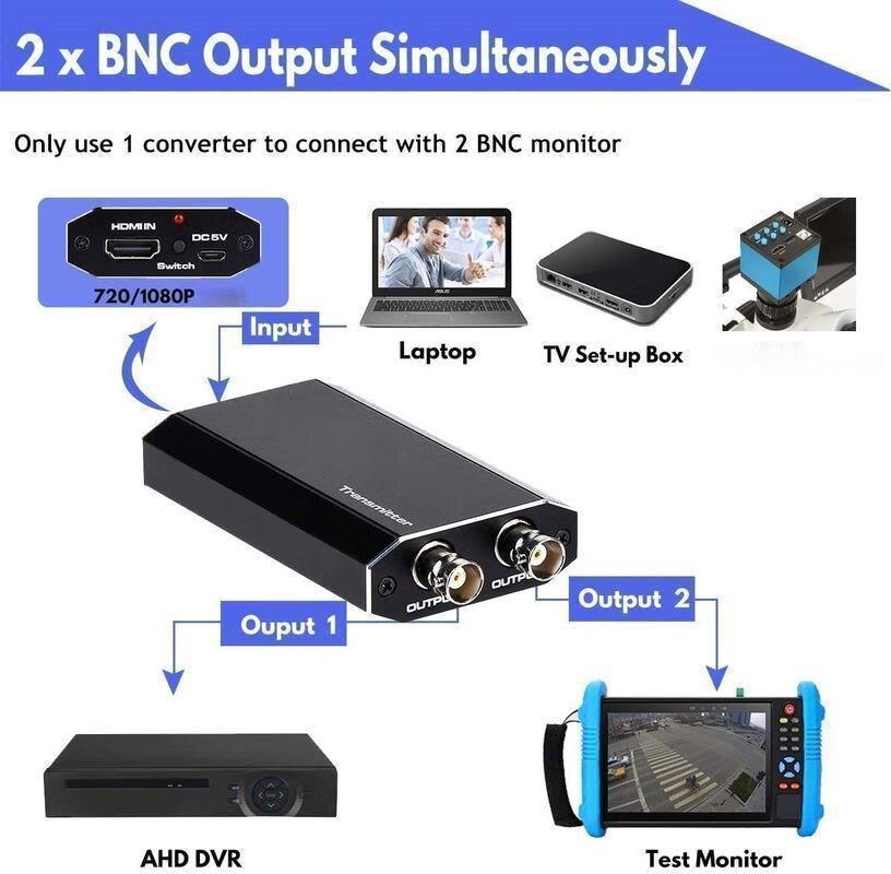 Bnc-liitin hdmi-yhteensopiva analogiseen ahd tvi sdi hd koaksiaalikameran signaalin muunnin 1080p dvr cctv-järjestelmään
