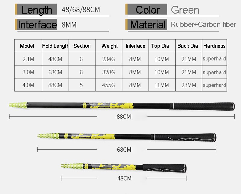 Fishing landing hand Nets 4M 3M 2.1M Folding Carbon rod Nylon Collapsible steel Tackle tank Hole Depth Dipfor fishing A239