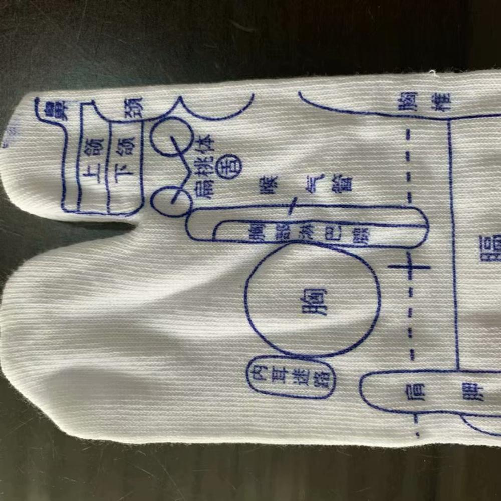 Foot foot massage socks acupoints socks acupoints diagram socks foot therapy socks foot reflex area foot acupoints diagram socks
