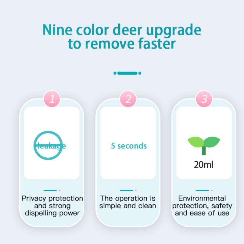 Thermal Paper Data Protection Fluid Application Glue Stick Material PVC Stickers