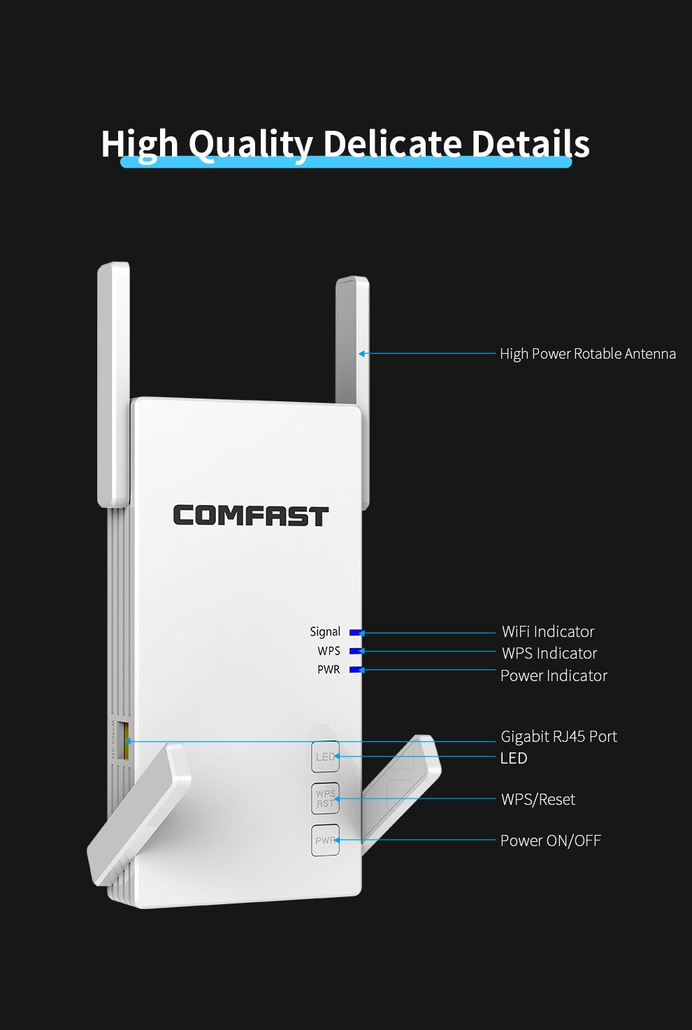 5Ghz Wifi Repeater Draadloze Wifi Extender 2100Mbp... Vicedeal