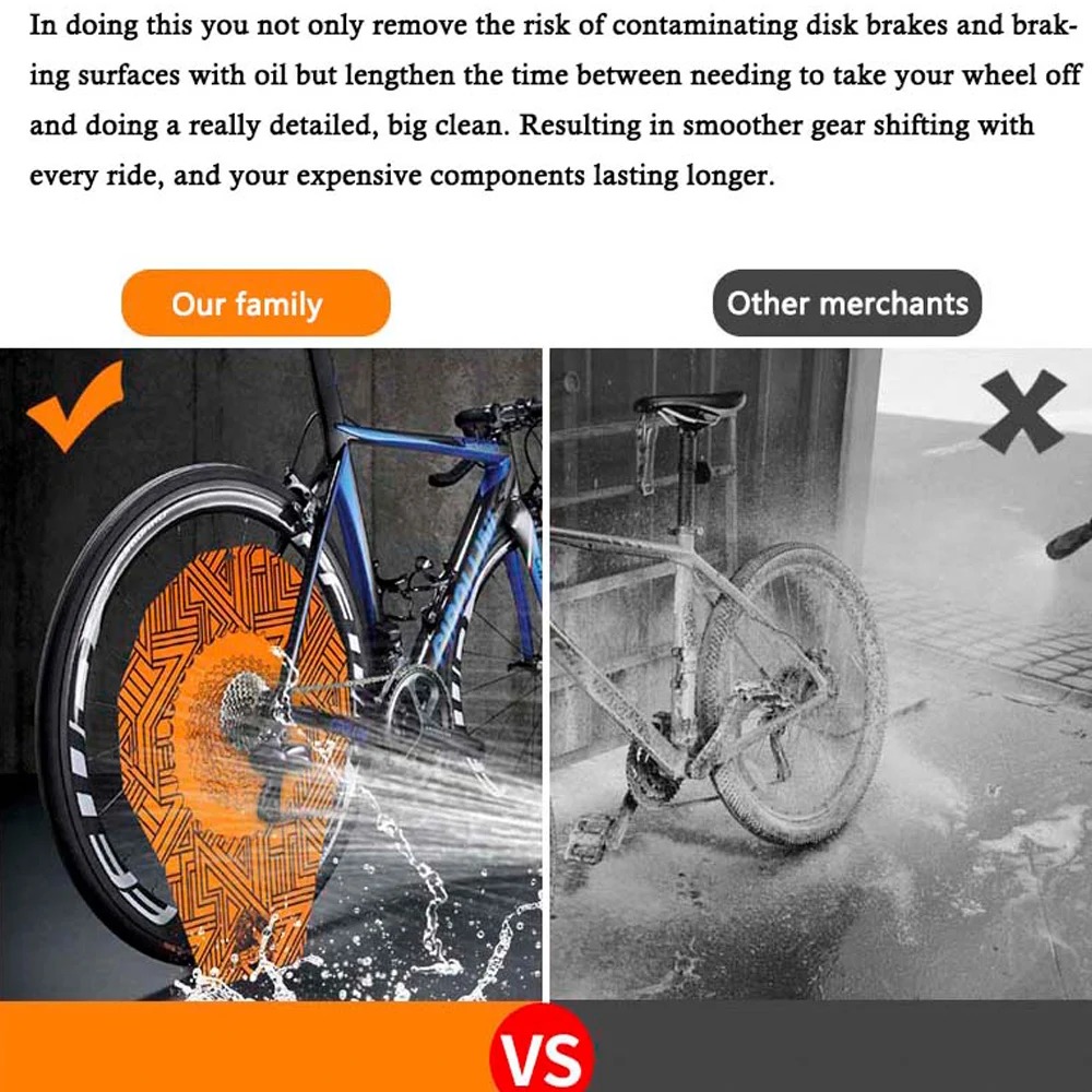 Fiets Wasschijfrem Rand Bescherming Cover Anti Vervuiling Reiniging Mtb Mountainbike Onderhoud Washoes Accessoires