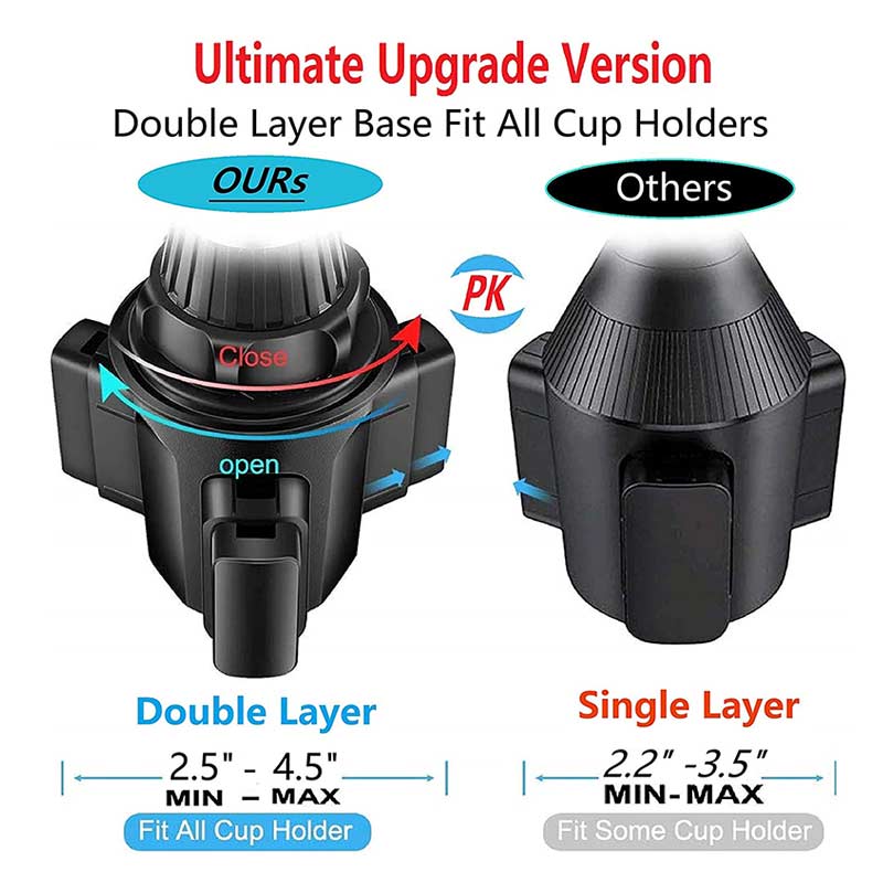 Cup Holder Phone Mount Auto Clamping Wireless Car Charger Qi Fast Charging Cup Holder Adjustable Cupholder Phone Holder Charger