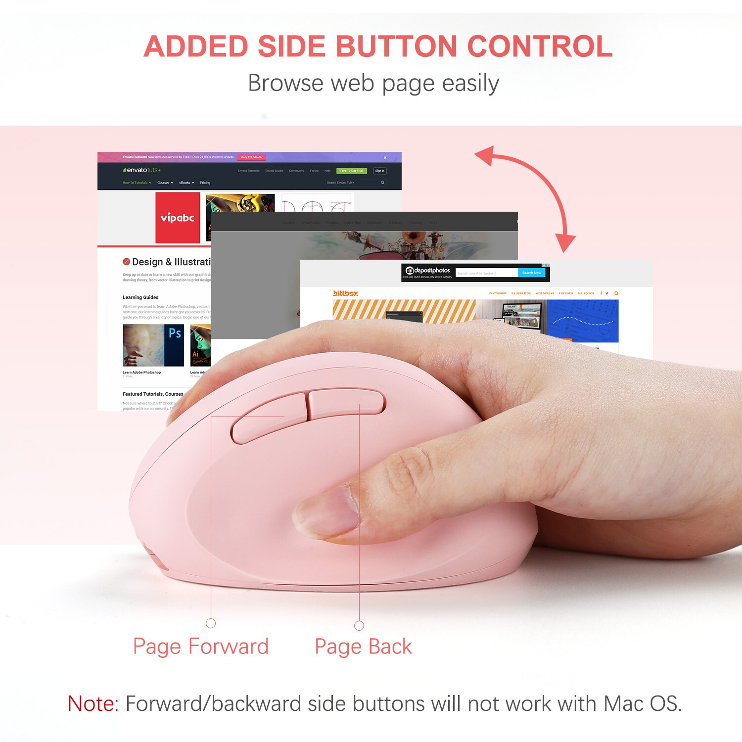 Jelly Kam 2.4Ghz Draadloze Muis Voor Laptop Oplaadbare Ergonomische Verticale Roze Muis Optische Muizen Met 3 Verstelbare Dpi