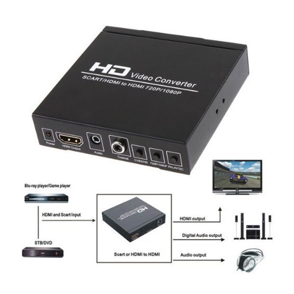 Pal / ntsc scart og hdmi til hdmi video converter box 1080p upscaler med 3.5mm og coax o output til spillekonsoller / dvd /