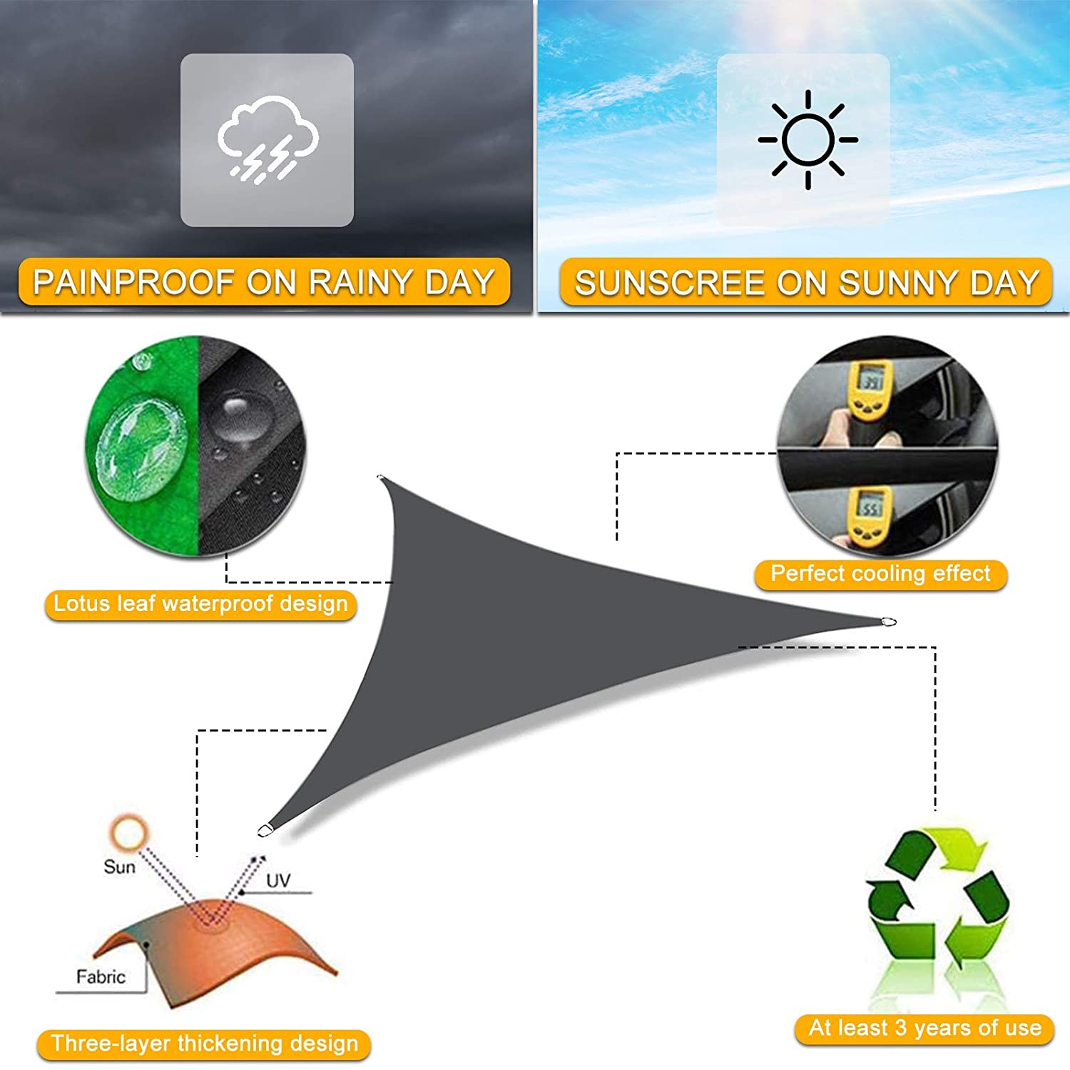 Triangle Garden Sun Shade Sail, 3x3x3m 98% Anti-UV Block Waterproof Triangle Canopy,for Outdoor Garden Backyard Yard (Grey)