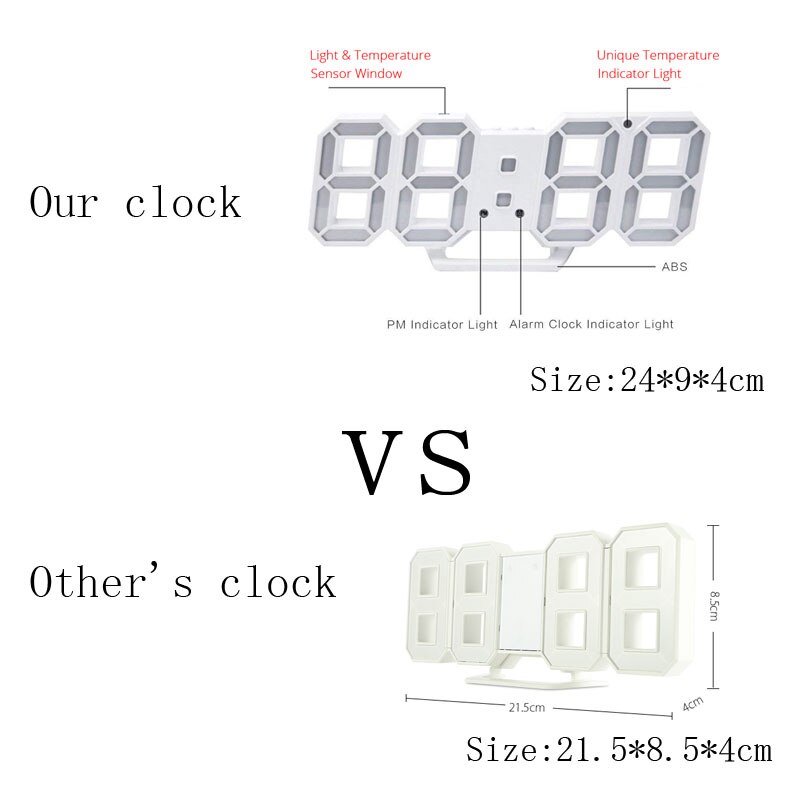 Newest Color Changeable LED Wall Clock 3D Modern Digital Desktop Alarm Clock Home Living Room Office Table Desk Night Light