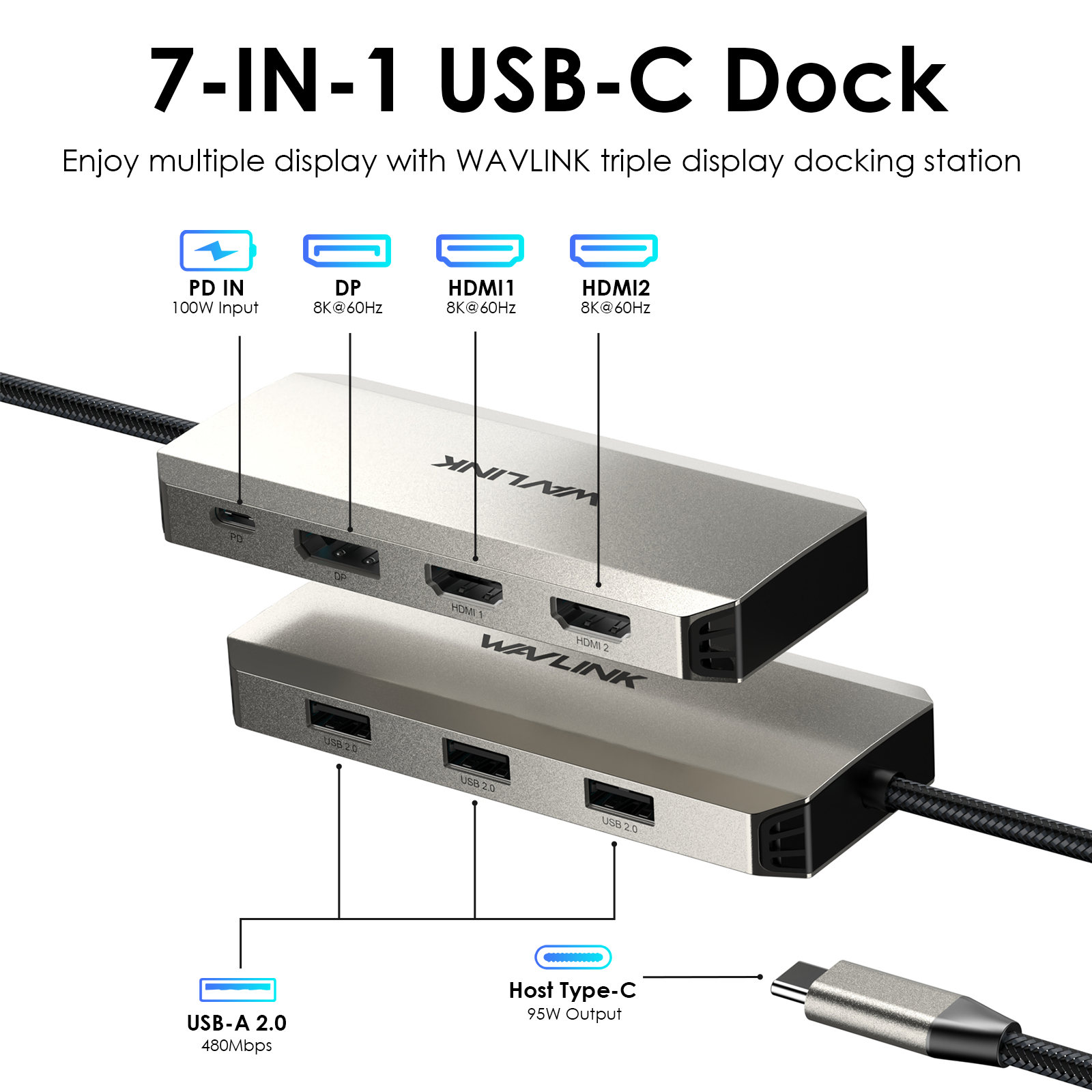 Wavlink usb c till hdmi-adapter med dubbel skärm, dubbel 4k @ 60hz 3-- i- -1 hdmi-adapter med 95w strömförsörjningar för bärbara macbook pro/air: Grön