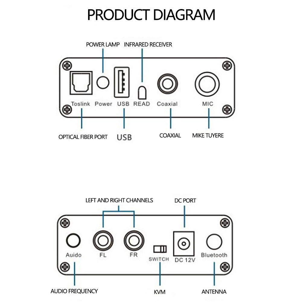 Audio Converter Digital to Analog Adapter Bluetooth-Compatible DAC Board Optical Fiber Coaxial Audio Sound Decoder