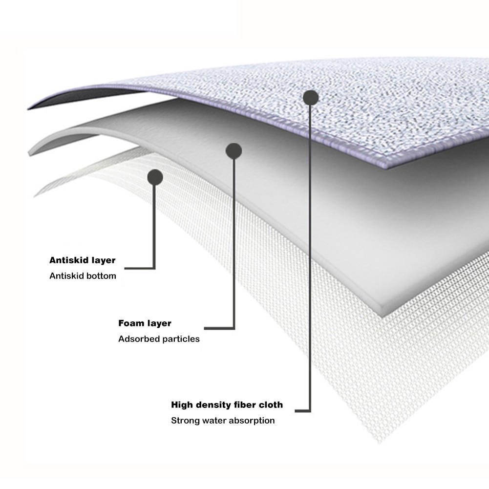 Disinfecting Mat Sanitizing Floor Mat Entrance Mat Disinfection Doormat Entry Rug Disinfecting Door Mat Shoe Mat