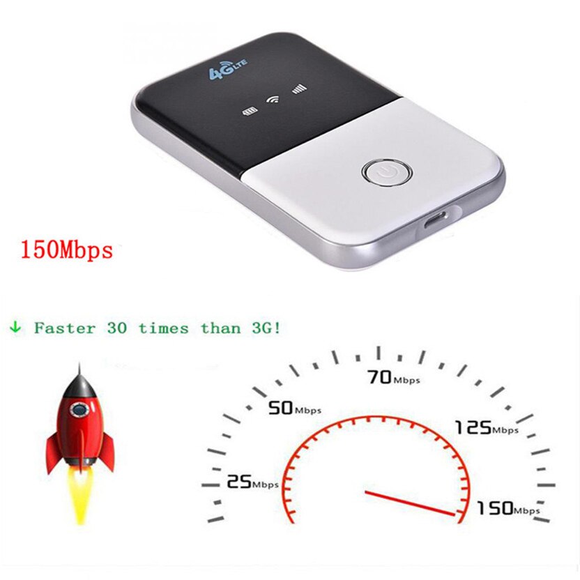 YIZLOAO 4G Lte Wifi Router Car Mobile Wifi Hotspot Broadband Portable Mifi Unlimit Modem Pocket Router 4G With Sim Slot