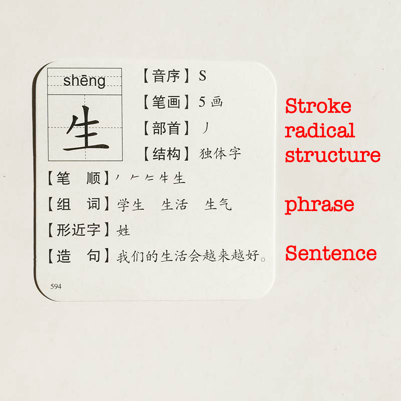 297Basic Chinese Characters/Box Big Flash Cards 1A for Chinese Primary School First Grade Students Literacy Cards No Picture