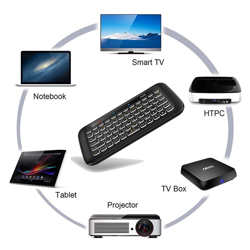 2.4G Wireless Keyboard H20 Mini Backlight Touchpad Air Mouse IR Leaning Remote Control for Andorid Box Smart TV Windows PC