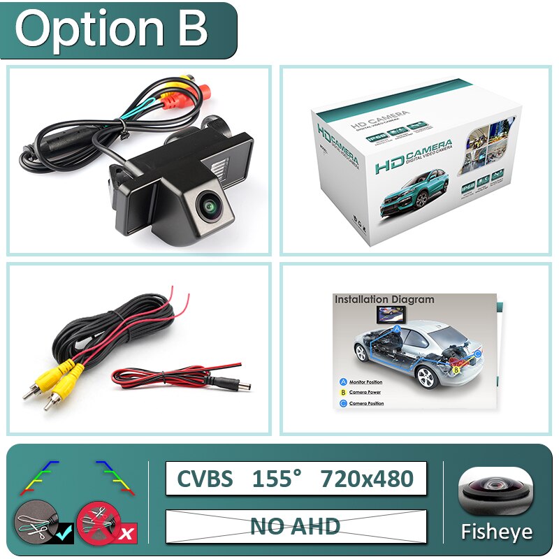 GreenYi 170 Degree AHD 1920x1080P Special Vehicle Rear View Camera for Mercedes Benz Vito Viano Sprinter B Class W639 Car: B-720x480-155deg