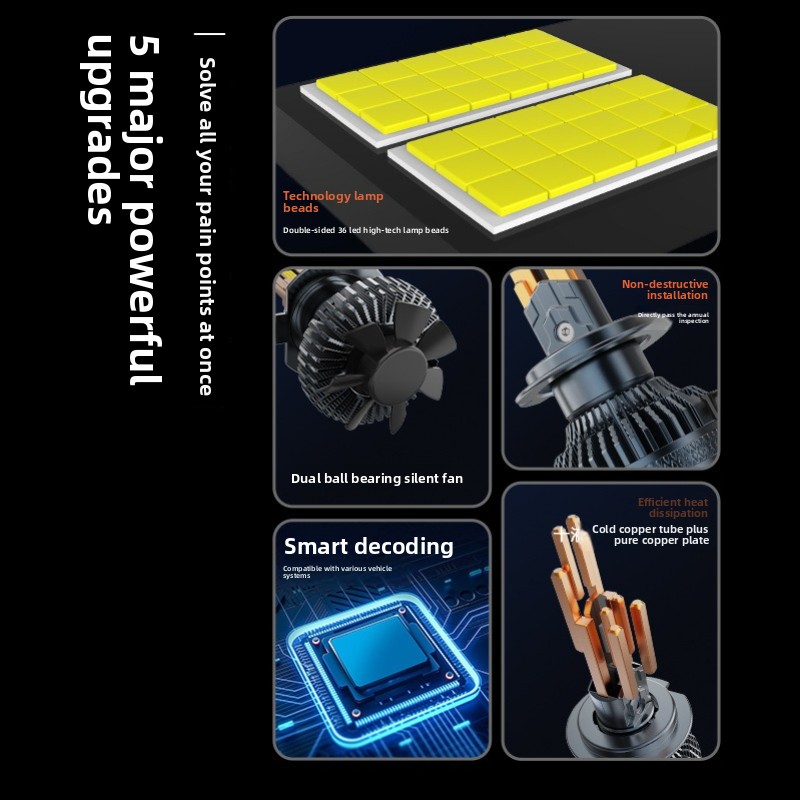 H1 H4 H7 LED koplamp 30000LM LED autolamp H11 H8 9005 9006 HB3 HB4 9012 HIR2 mistlamp, autolamp