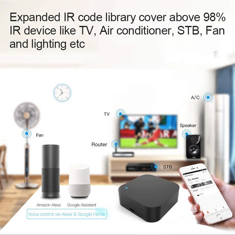 Tuya Smart Life WiFi IR remote control with Temperature and Humidity Sensor Voice Control with Alexa and Google home