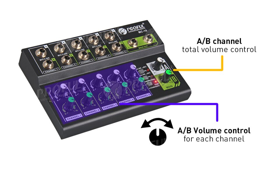 Debra MC-10 10 Channel Portable Mini DJ Controller Audio Expander, Switch Between Stereo And Mono , For Multi-Device Stage,Band.