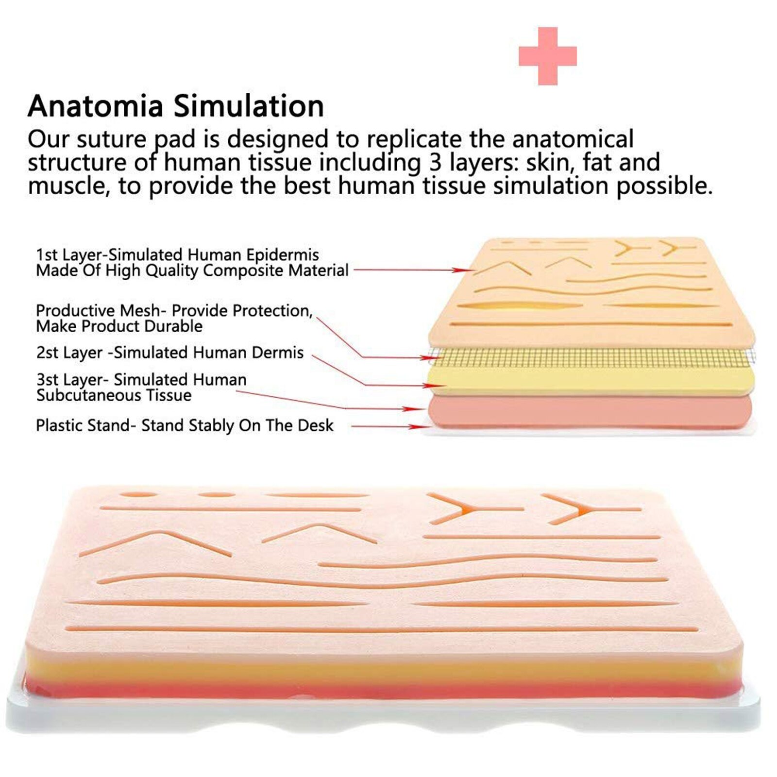 All-Inclusive Suture Kit for Developing and Refining Suturing Techniques
