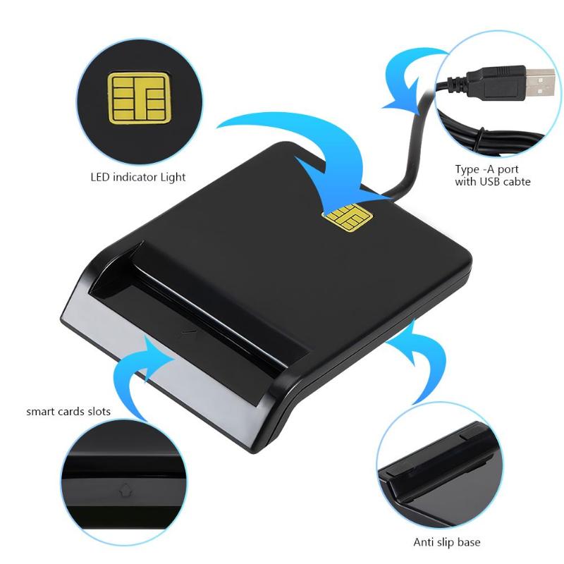Intelligent Card Reader Portable USB 2.0 Smart Card Reader DNIE ATM CAC IC ID Bank Card SIM Card Cloner Connector for Windows