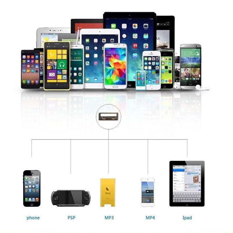EastVita UK USB Charger 3 Pin Plug Adaptor Charger with 3 USB Ports for iPhone iPad Samsung HTC USB Plug r29