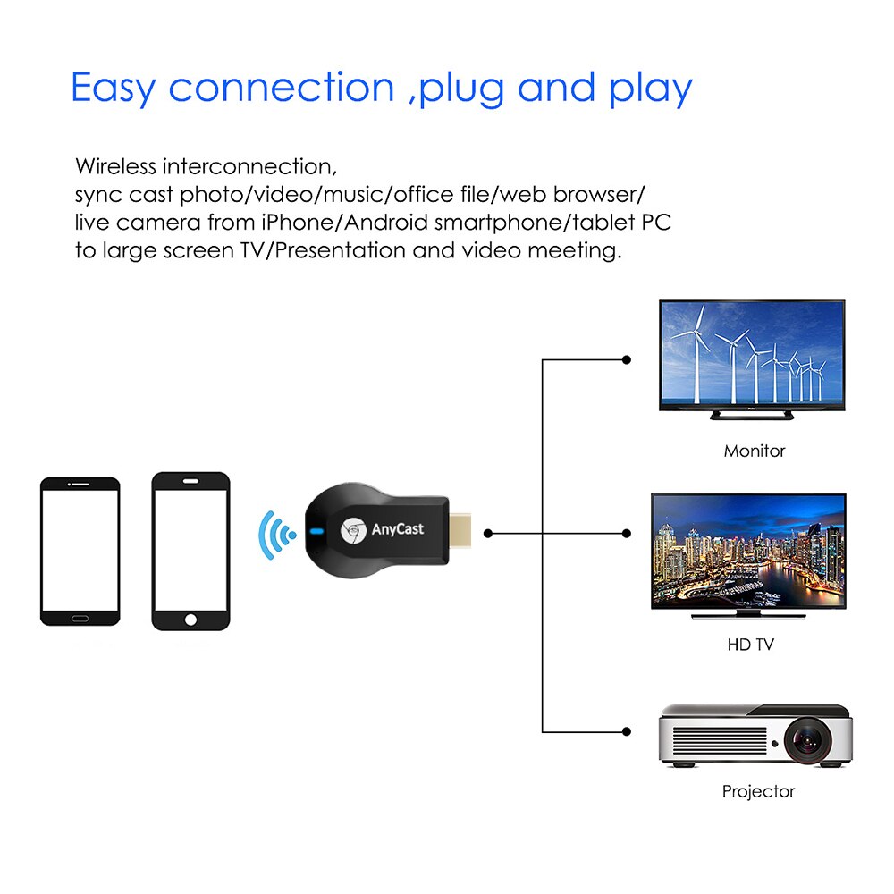 Mirascreen Tv Dongle Ontvanger Voor Anycast M2 Voor Airplay Wifi Display Miracast Draadloze Hdmi-Compatibele Tv Stick