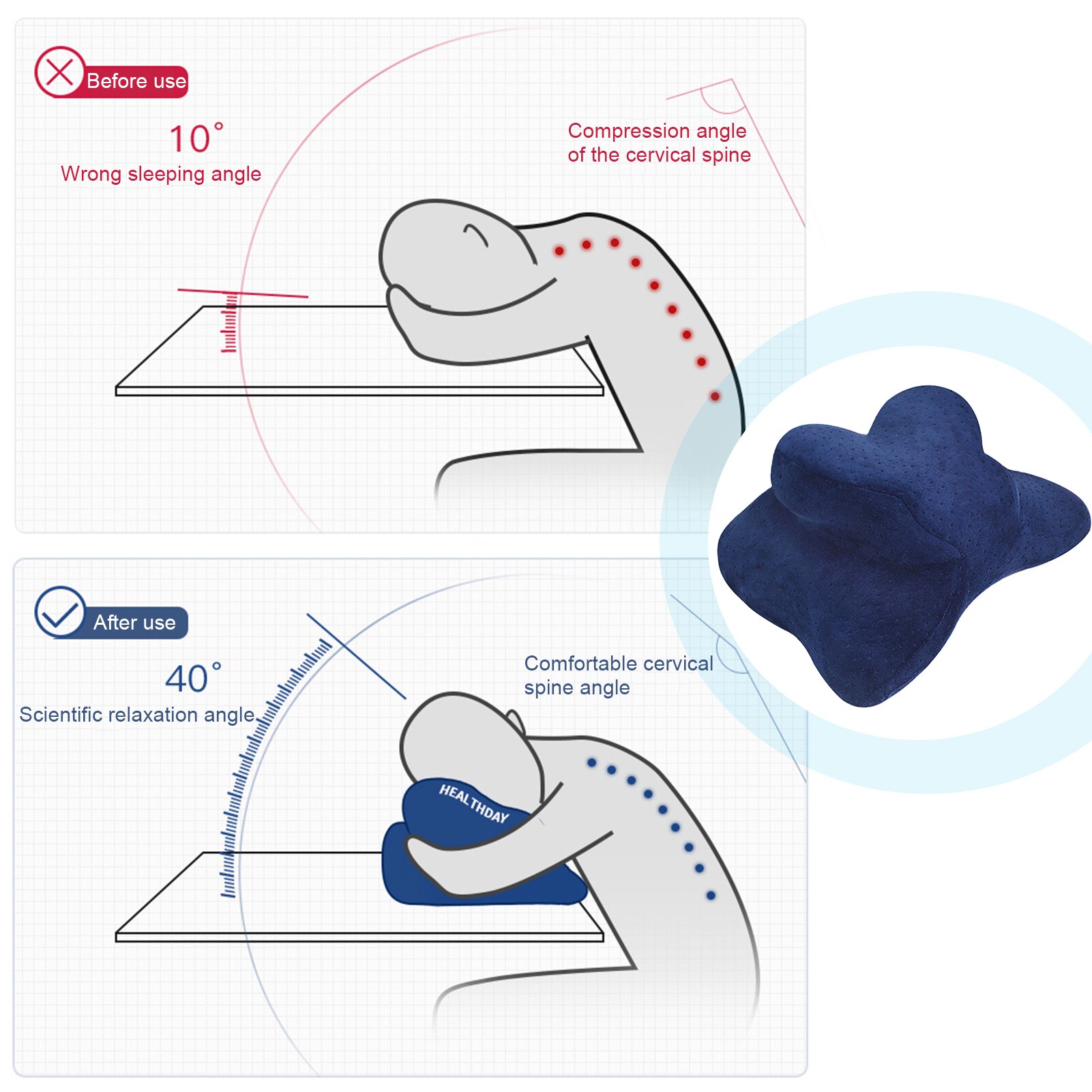 Bureau Dutje Kussen Memory Foam U-Vormige Hoofdsteun Lumbale Supporter Zitkussen Reizen Nekkussen Met Arm Rest