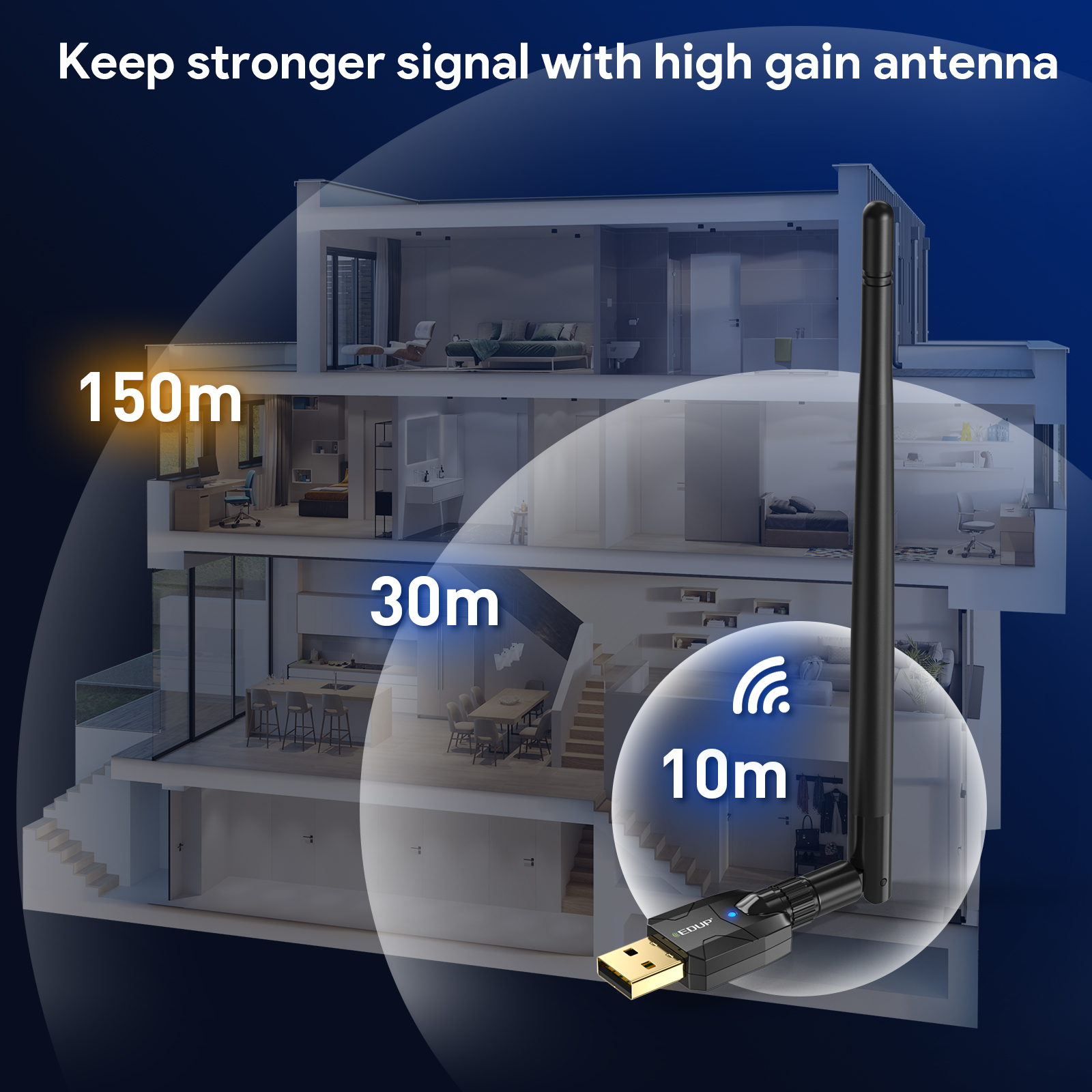 EDUP 150M USB Bluetooth Adapter Bluetooth 5.1 Wireless Bluetooth Audio Receiver Transmitter 5dBi Antenna USB Dongle For Computer