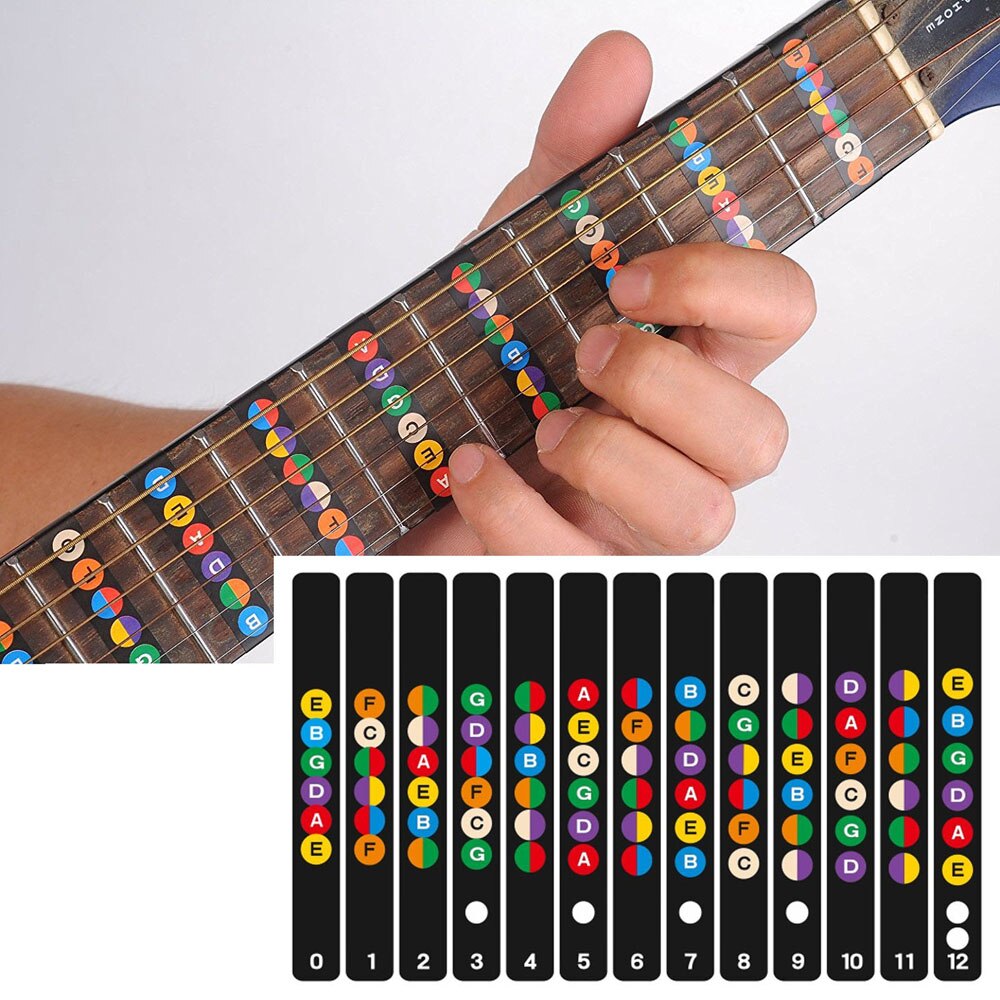 For 6 String Acoustic Electric Guitar Fretboard Notes Map Labels Stickers Fingerboard Fret Decals Guitarra Accessories