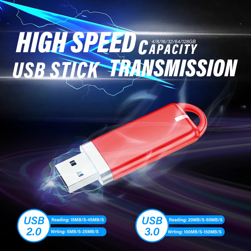 Super Mini USB Flash Drive 128GB Pen Drive de alta velocidad 64GB de empresa creativos Memory Stick Azul Negro Verde Pendrive 32GB