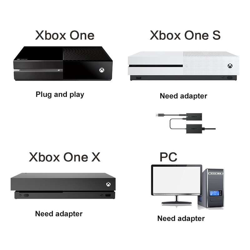 Kinect 2.0 Adapter Voor Xbox Een Voor Xbox One X Kinect Adapter Eu/Us Plug Adapter Pc 3.0 Voeding Voor Xbox One S