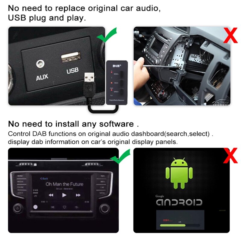 Car DAB/DAB+ Receiver Digital Radio Tuner Receiver Audio Broadcast Receiver for Car Stereo