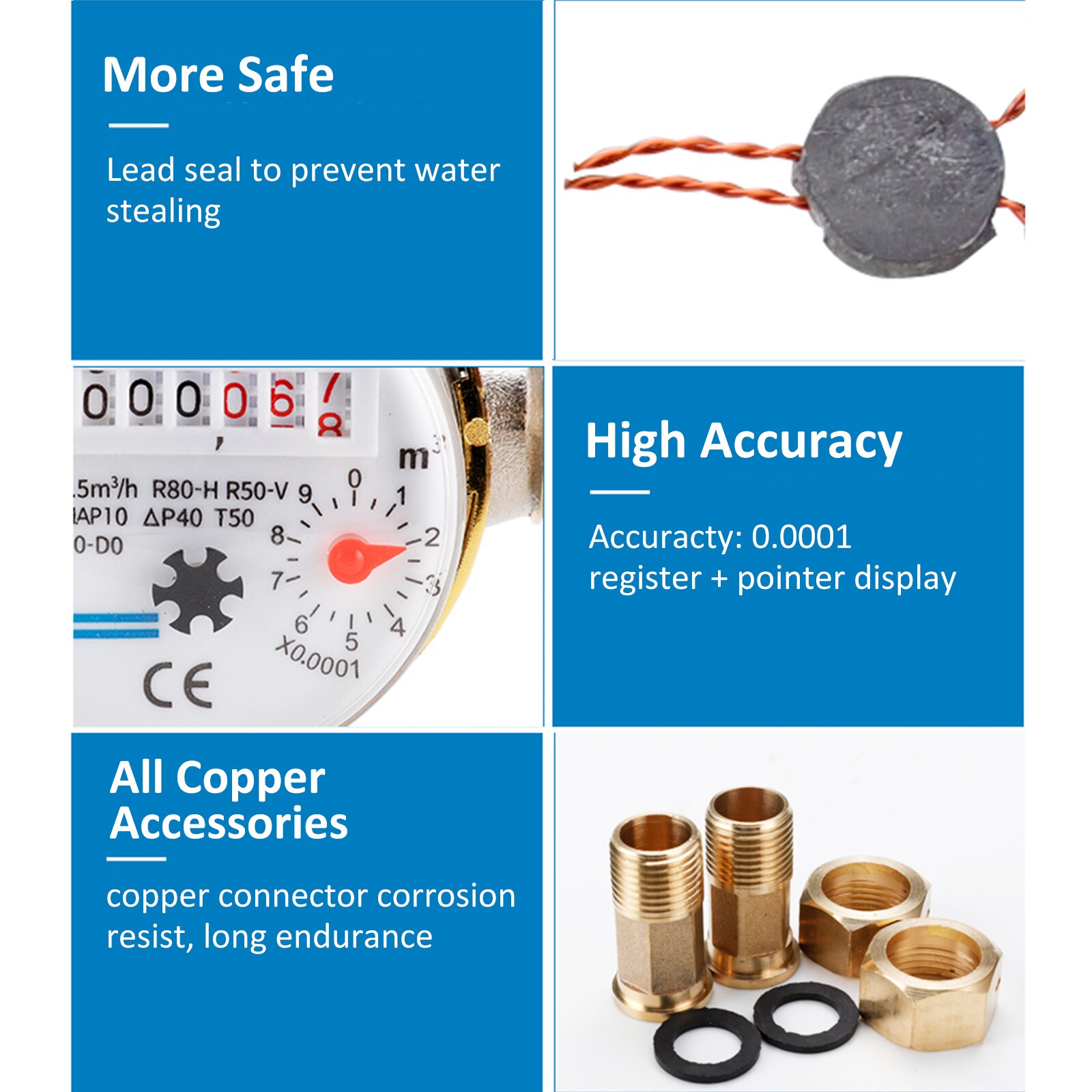 15mm 1/2in Cold Water Meter Read of Cubic Flow Meter 360 Adjustable Rotary Counter Water Measuring Meter 0.0001 for Garden Usage