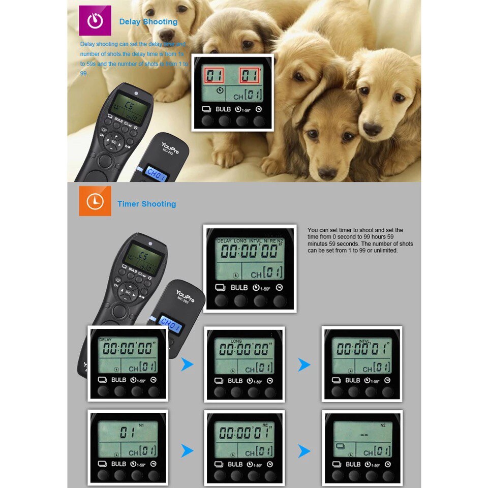 YouPro – télécommande sans fil MC-292 G, pour appareil photo Nikon D5 D4S D4 Fujifilm DSLR, émetteur-récepteur, déclencheur, 2.4