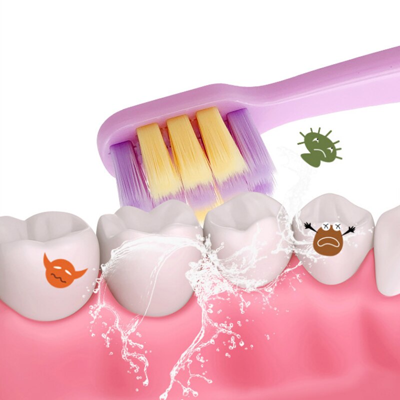 Baby Zachte Theeth Cleaner Tanden Gezondheidszorg Kids Kleurrijke Vierkante Siliconen Tandenborstel Training Voor 2-12Y Kinderen Borstel Items