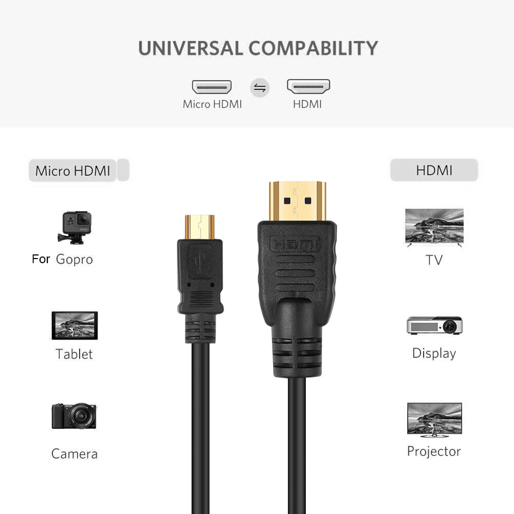 Universele 1080P Micro Usb Naar Hdmi-Compatibele Kabel Hdtv Adapter 1.5M Audio Kabel Voor Xiaomi Voor Samsung voor Htc Lg Sony