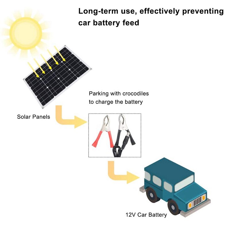 40W Solar Charger 18V Waterproof Mono Solar Panel Cells Portable For Outdoor Car Camping Hiking Climbing Solar Panel
