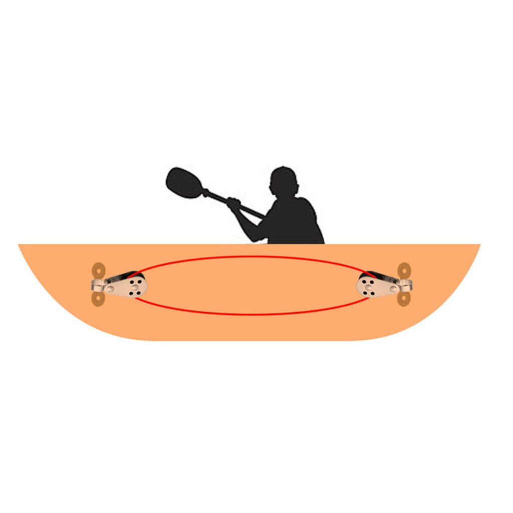 2pcs Swivel Lifting Rope Pulley Block For Wire Rope (2-8mm Dia), 316 stainless Steel